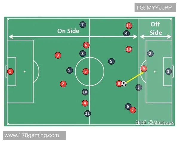 赛后分析：深圳足球队与杭州足球队的速度对抗与战术较量