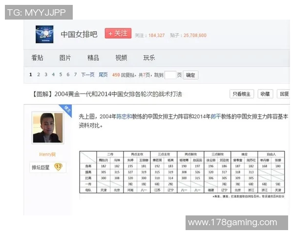 赛后分析:西安排球队与武汉排球队的战术配合与表现评估 赛后分析:西安排球队与武汉排球队的战术配合与表现评估