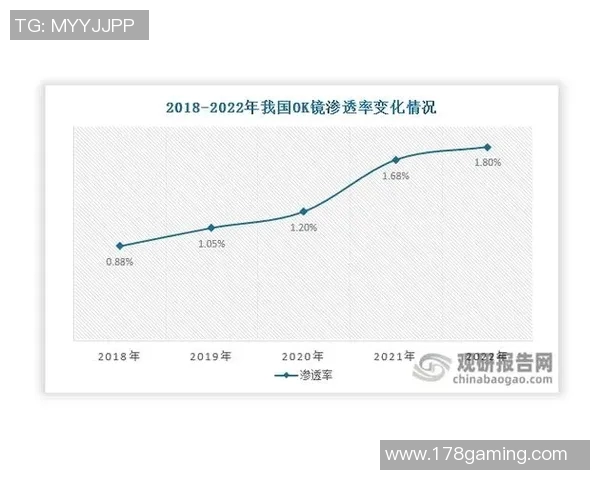 代怀博的崛起与挑战:探讨新兴行业中的机遇与未来发展方向