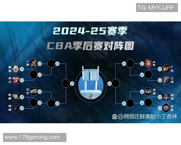 CBA联赛精彩对决辽宁队迎战上海队争夺胜利荣耀 CBA联赛精彩对决辽宁队迎战上海队争夺胜利荣耀