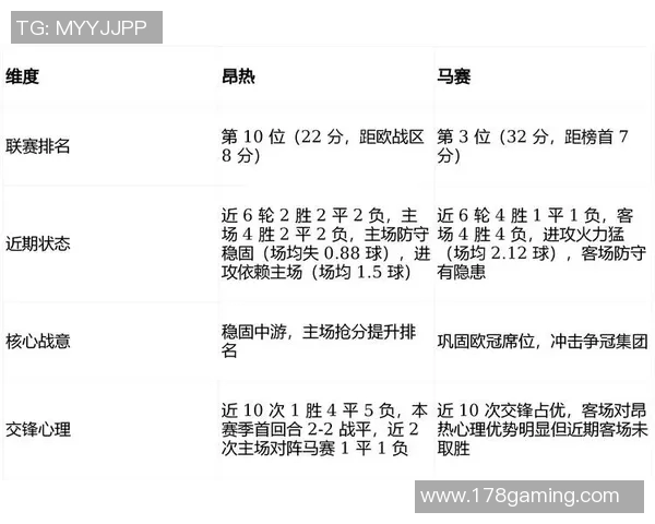 2016年法国与德国足球赛比分预测及分析展望