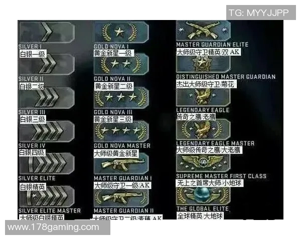 BLG战队快攻战术解析:如何在CSGO中掌控比赛节奏 BLG战队快攻战术解析:如何在CSGO中掌控比赛节奏