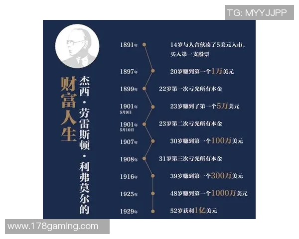 探索弗格的传奇人生与影响力：从历史到现代的深度解析与反思