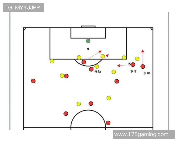 武汉足球队进攻体系解析：战术创新与团队配合的完美结合