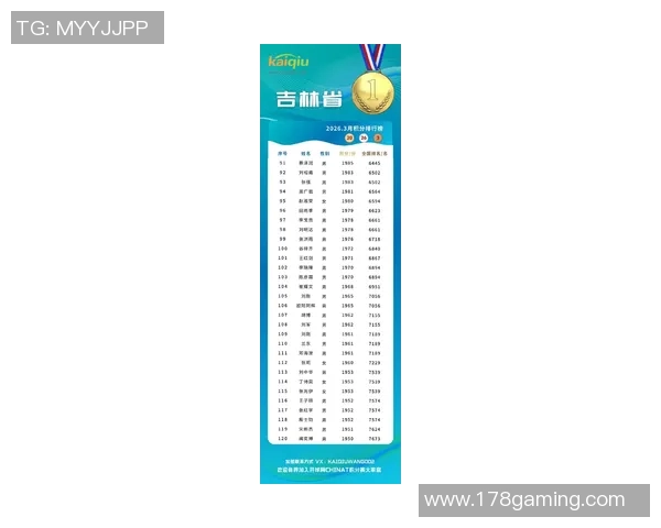 权威发布乒乓球配合实力榜单揭示顶尖组合实力与潜力